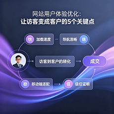 泰和建站-网站用户体验优化：让访客变成客户的5个关键点
