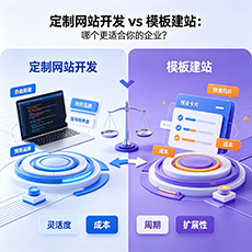 吉水建站-定制网站开发 vs 模板建站：哪个更适合你的企业？